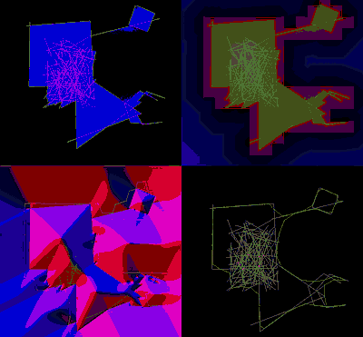 LR-TD: test set of lines and inside-out voting (in progress), SDF and low-res voxelization, low-res mesh stepping towards the SDF gradient (in progress), final low-res mesh compared to the original set of lines.