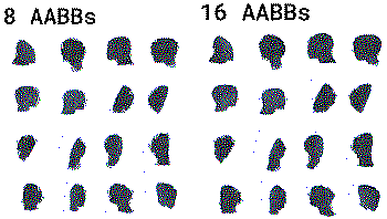 Different runs, rendered overlaid with the original mesh.