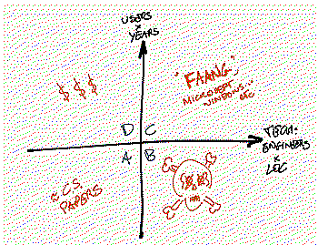 Something like this...