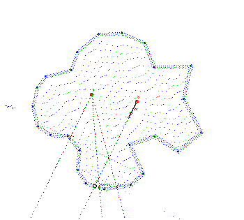 Taking an extra step/sample, we come much closer to the intersection point (S2 vs Approx2).